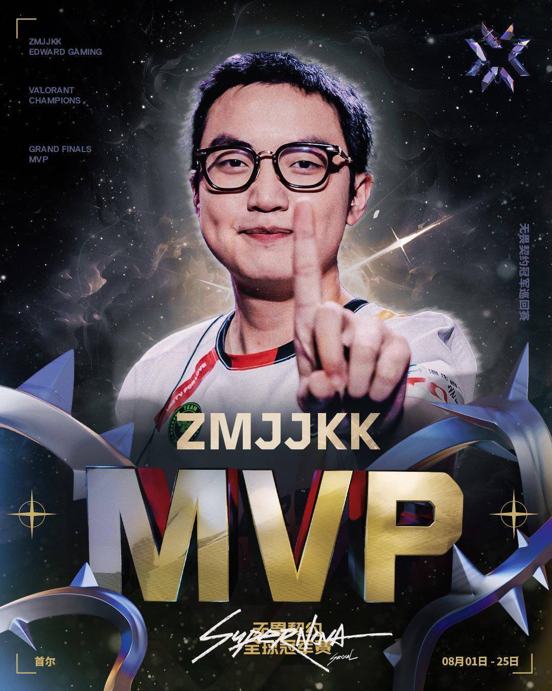 LPL第三阶段：EDG零封TT，为卡位赛，打下良好基础(cf被盗申诉第三步过不了)