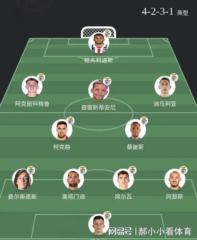 世俱杯八强全部出炉，欧洲球队占据5席(世俱杯欧足联八个名额怎么分)